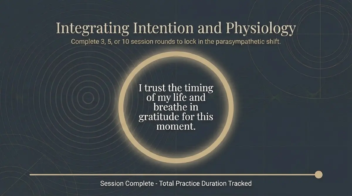 Integrating Intention and Physiology Infographic 7